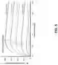 Fig. 06 - Adaptive speculative decoding