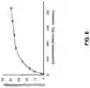 Fig. 07 - Adaptive speculative decoding