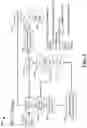 Fig. 05 - Adaptive read retry optimization