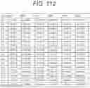 Fig. 103 - Transmission method and reception device