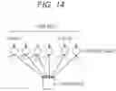 Fig. 11 - Transmission method and reception device