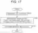 Fig. 14 - Transmission method and reception device
