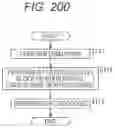 Fig. 191 - Transmission method and reception device