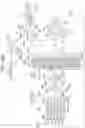 Fig. 196 - Transmission method and reception device