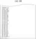 Fig. 53 - Transmission method and reception device