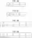 Fig. 91 - Transmission method and reception device