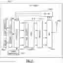 Fig. 14 - REDUCING POWER AMPLIFIER GAIN DRIFT DURING A DATA BURST