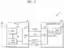 Fig. 02 - Modem and RF chips, application processor including the same and operating method thereof