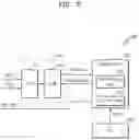 Fig. 04 - Modem and RF chips, application processor including the same and operating method thereof