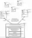 Fig. 01 - Coordinated multipoint systems