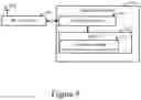 Fig. 10 - Coordinated multipoint systems