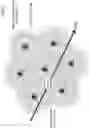 Fig. 02 - User apparatus, base station, and communication method