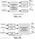 Fig. 06 - Method and apparatus for handling beam sensing for sidelink resource in a wireless communication system