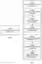 Fig. 04 - Dual-polarization beamforming