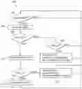 Fig. 01 - AUTONOMOUS ANONYMITY