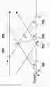 Fig. 08 - Non-geosynchronous orbit satellite constellations