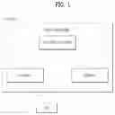 Fig. 02 - Method for mapping code word and layer in next generation communication system, and device therefor