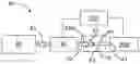 Fig. 01 - Multimode optical transmission system employing modal-conditioning fiber