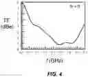 Fig. 04 - Multimode optical transmission system employing modal-conditioning fiber