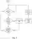 Fig. 11 - Controlling vibration output from a computing device