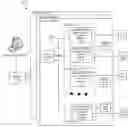 Fig. 01 - Adapting serdes receivers to a UFS receiver protocol