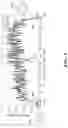 Fig. 05 - High frequency radio signal classifications