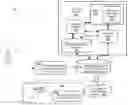 Fig. 01 - Identification of unknown altered versions of a known base media item