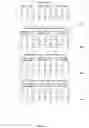 Fig. 09 - Identification of unknown altered versions of a known base media item