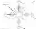 Fig. 01 - Synchronized transmission on shared channel
