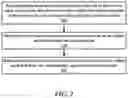 Fig. 03 - Synchronized transmission on shared channel