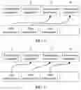 Fig. 03 - Data Transmission Method and Apparatus