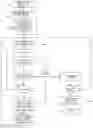 Fig. 01 - Effective master information block acquisition for a user equipment device