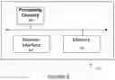 Fig. 09 - Effective master information block acquisition for a user equipment device