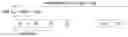 Fig. 01 - Method for measuring interference in next generation communication system and apparatus therefor