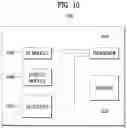 Fig. 10 - Method for measuring interference in next generation communication system and apparatus therefor