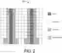 Fig. 03 - Uplink Control Information And Physical Uplink Control Channel Transmission Enhancement In Mobile Communications