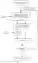Fig. 03 - RESOURCE MAPPING METHOD AND APPARATUS THEREOF