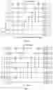 Fig. 06 - RESOURCE MAPPING METHOD AND APPARATUS THEREOF