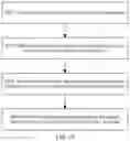 Fig. 14 - RESOURCE MAPPING METHOD AND APPARATUS THEREOF