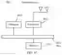 Fig. 18 - RESOURCE MAPPING METHOD AND APPARATUS THEREOF