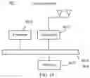 Fig. 20 - RESOURCE MAPPING METHOD AND APPARATUS THEREOF