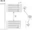 Fig. 07 - Media access control for punctured/aggregated communication channels in WLAN