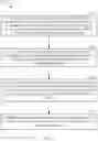 Fig. 09 - Feedback mode indication for coordinated transmission