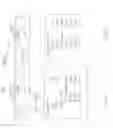 Fig. 68 - Apparatus for transmitting broadcast signals, apparatus for receiving broadcast signals, method for transmitting broadcast signals and method for receiving broadcast signals