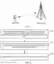 Fig. 02 - Sounding reference signal sending method and user equipment