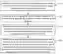 Fig. 01 - Signal processing method and device