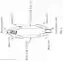 Fig. 03 - Methods and apparatuses for configuring a control resource set in a wireless communication system