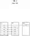 Fig. 03 - Method for transmitting and receiving system information via a broadcast channel (BCH) and a downlink shared channel (DL_SCH)