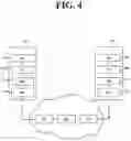 Fig. 05 - Method for transmitting and receiving system information via a broadcast channel (BCH) and a downlink shared channel (DL_SCH)