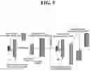 Fig. 06 - Method for transmitting and receiving system information via a broadcast channel (BCH) and a downlink shared channel (DL_SCH)